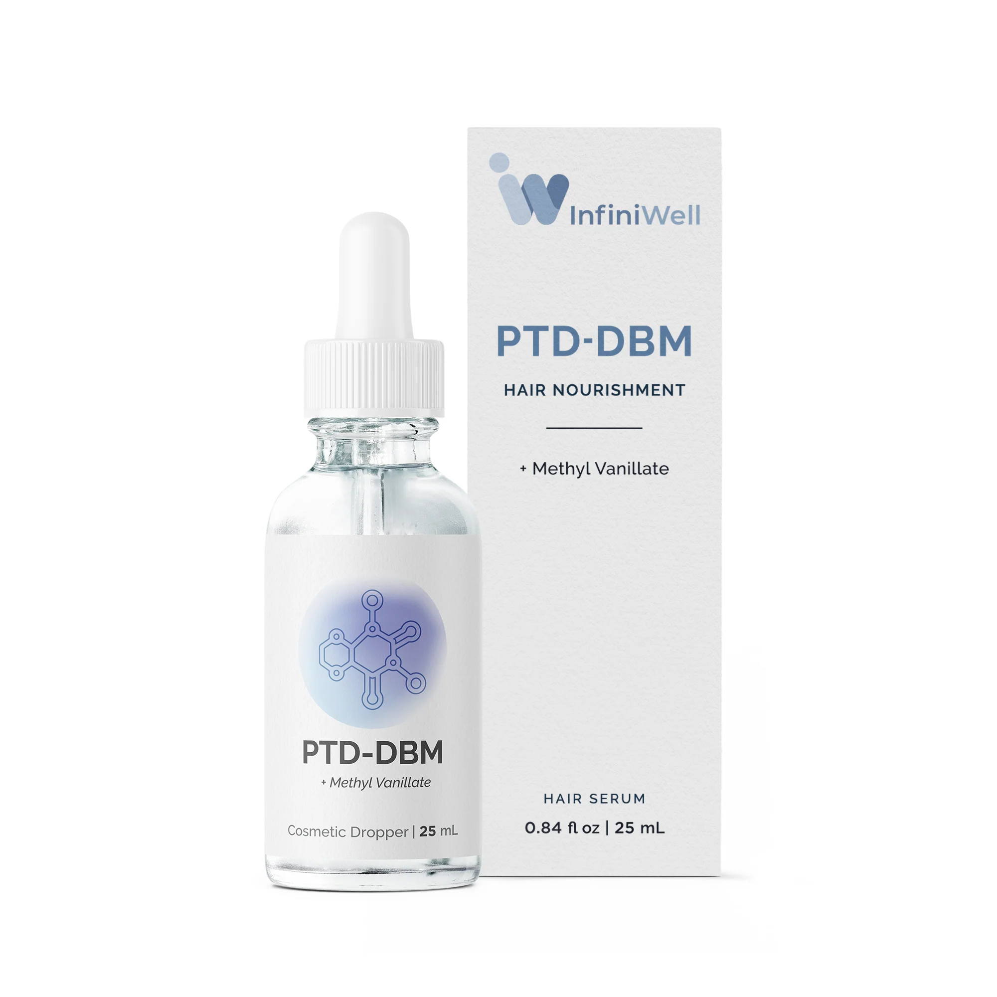 PTD-DBM - Image 8